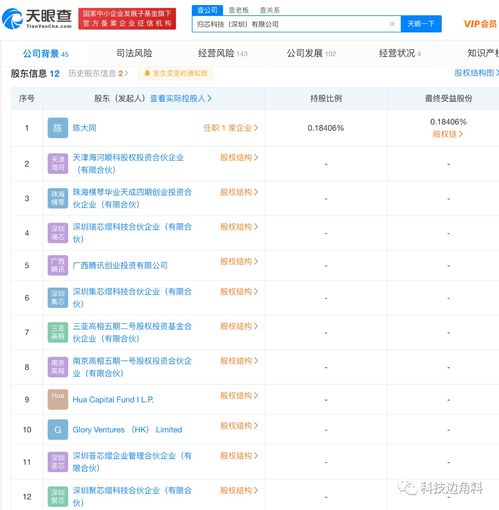 騰訊等資本注入深圳歸芯科技，科技與旅游融合項(xiàng)目策劃咨詢迎來新機(jī)遇